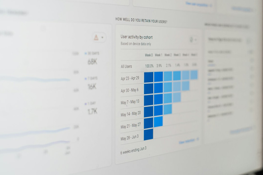 data analysis dashboard