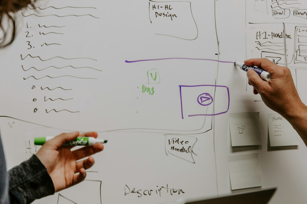 agile team brainstorming